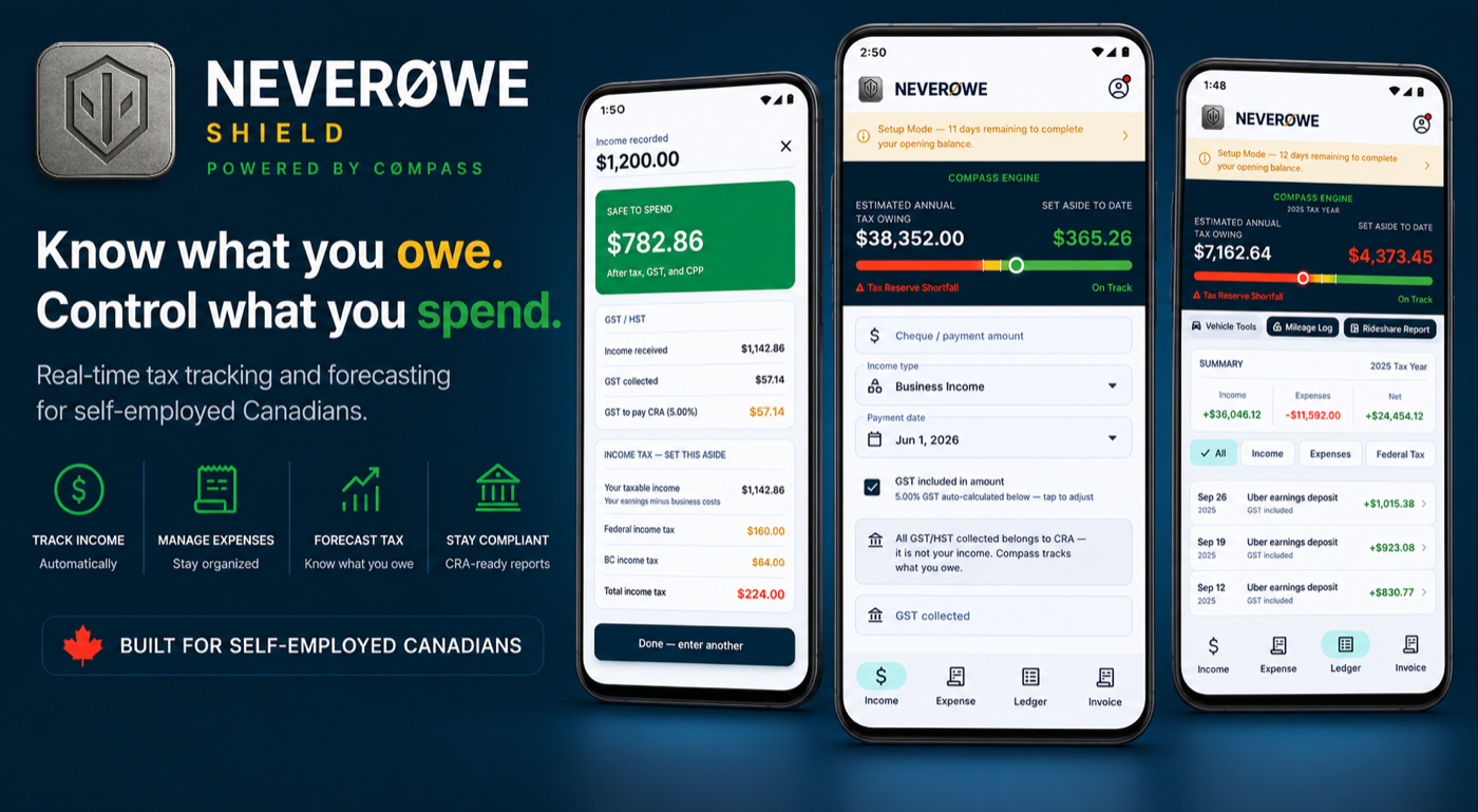NeverØwe Shield app showing real-time tax tracking and safe-to-spend breakdown